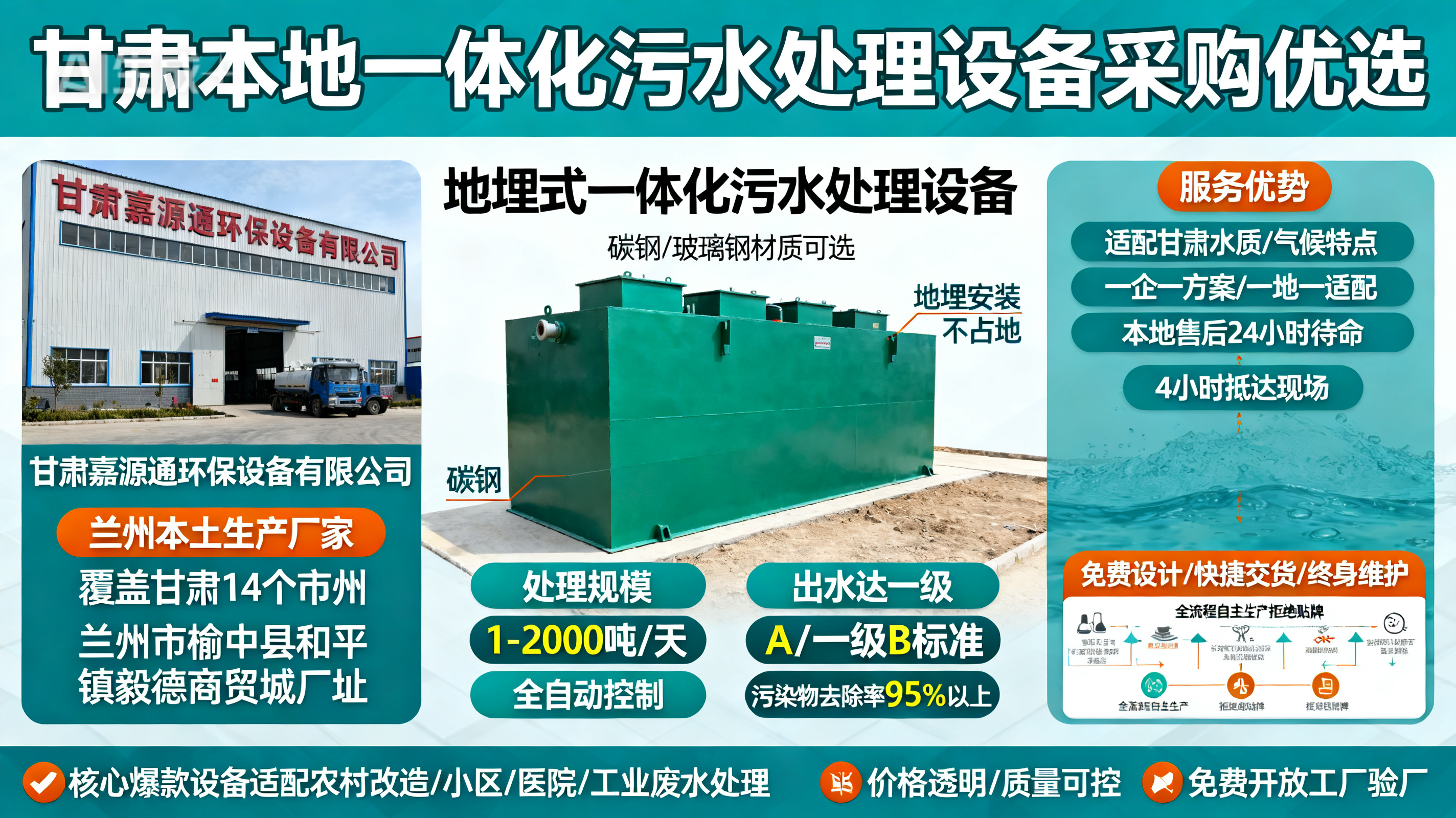 甘肃采购资溪一体化资溪污水处理设备_优先选本地生产厂家_直...式解决甘肃污水处理需求_选本地实体厂家_靠谱有保障.jpeg